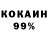Кетамин VHQ Angry Sloneek